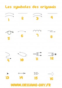 Les symboles des origamis