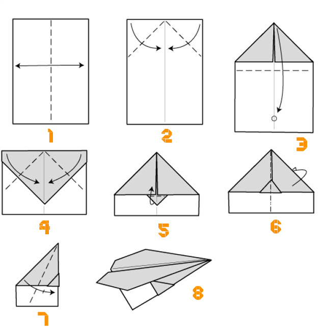 diagrammeavionplaneur Origami Day Chaque jour son origami