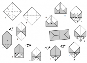 Création d'une enveloppe