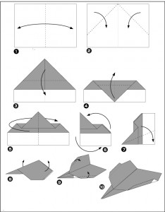 Diagramme avion en papier