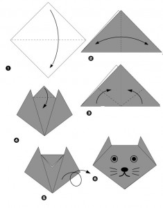 Tuto chat en papier