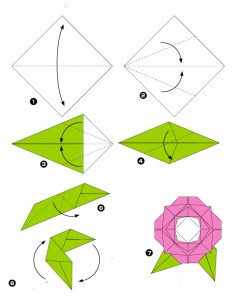 Tuto pour les feuilles de la rose