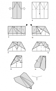 Triplane diagramme 2