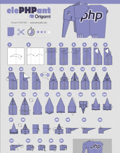 Diagramme éléphant php en papier